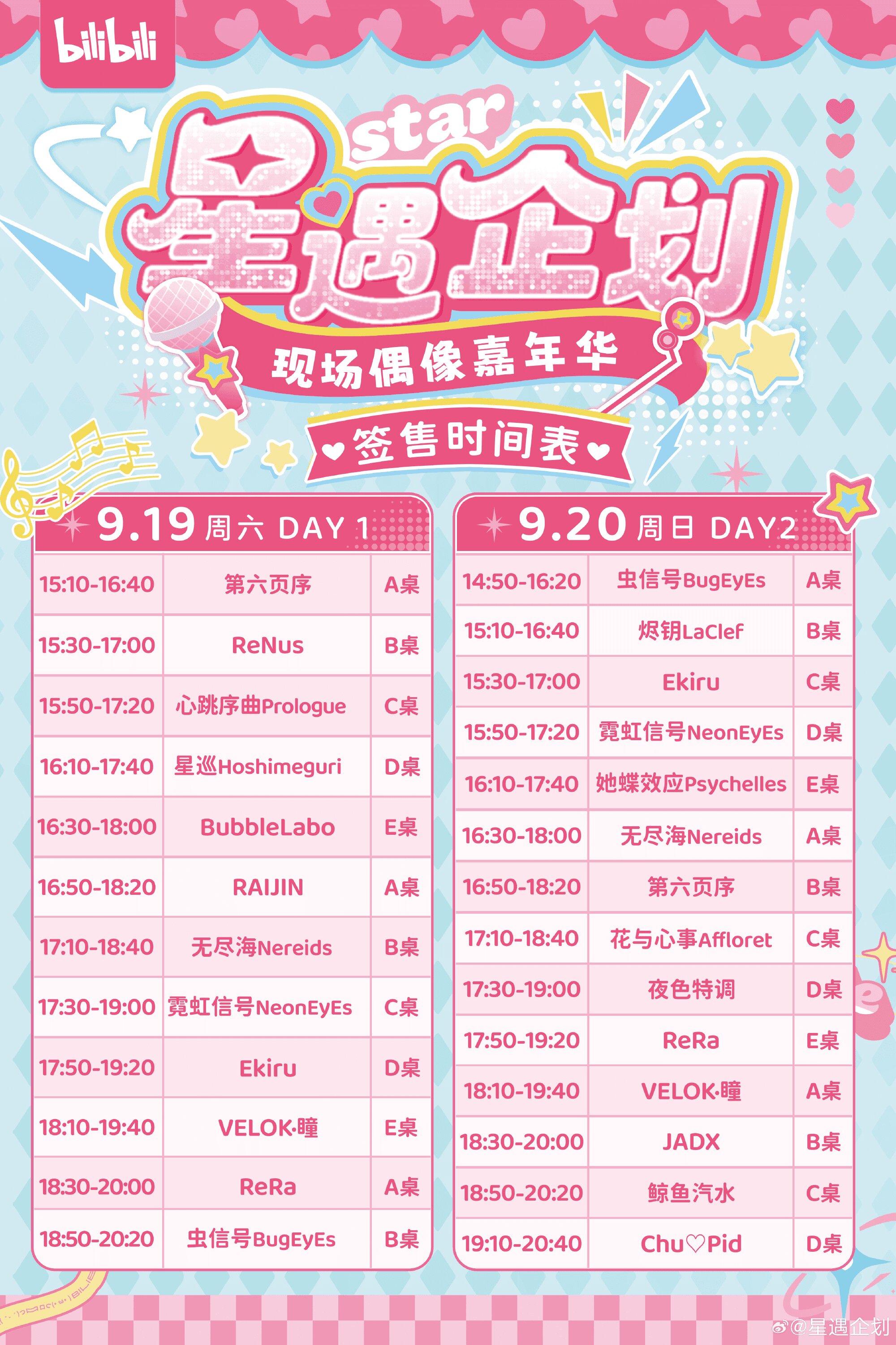 星遇企划｜偶像新章大典图片 3