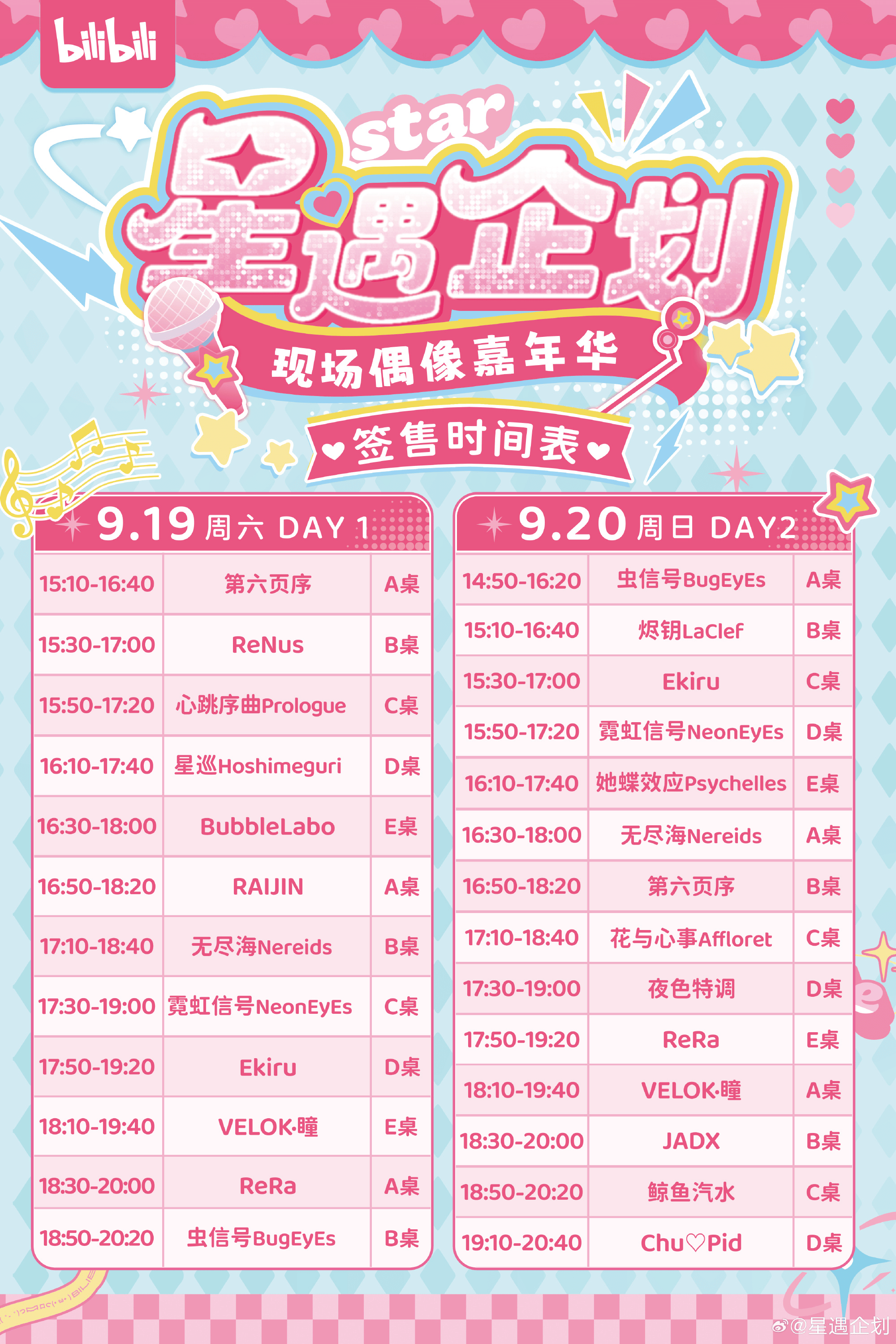 星遇企划｜偶像新章大典图片 3