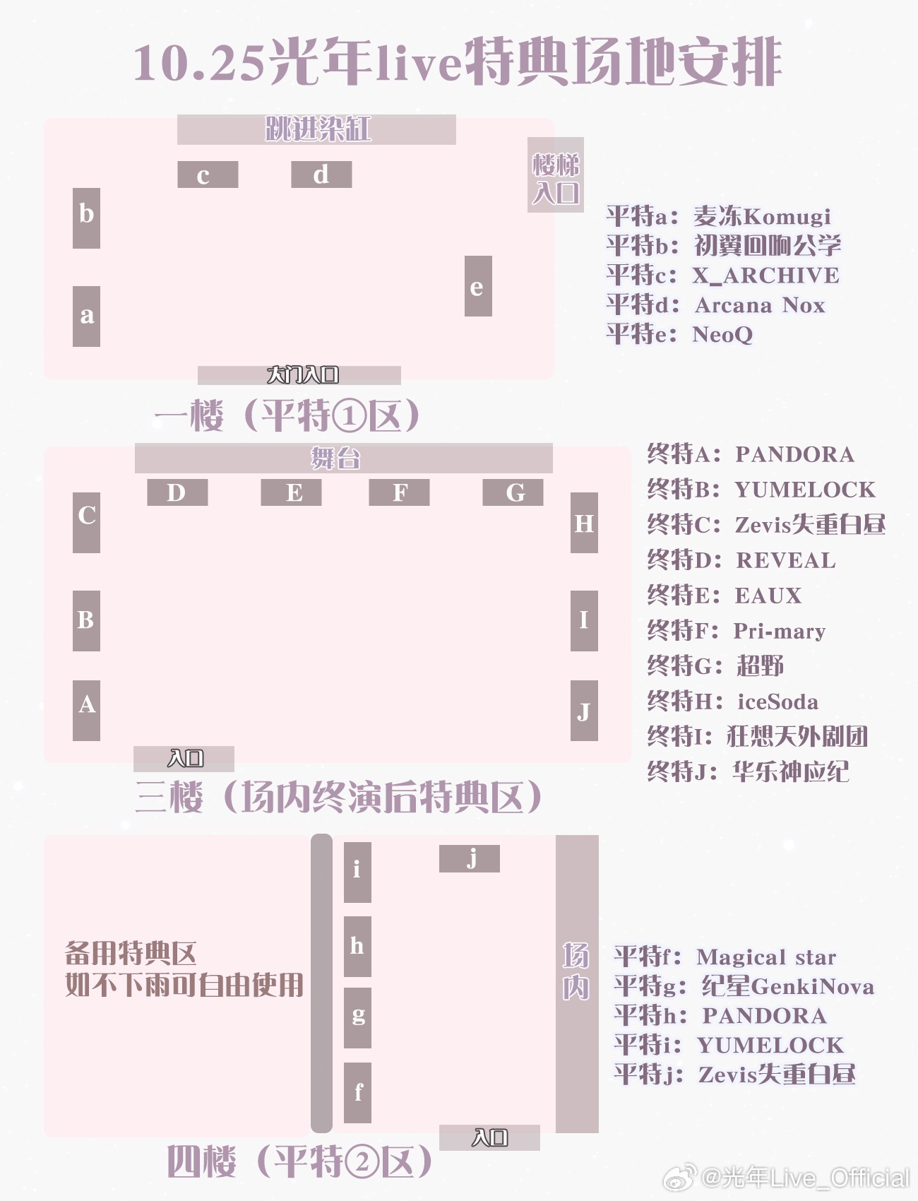 光年Idol Live 两周年＆小熏生日特别回图片 3