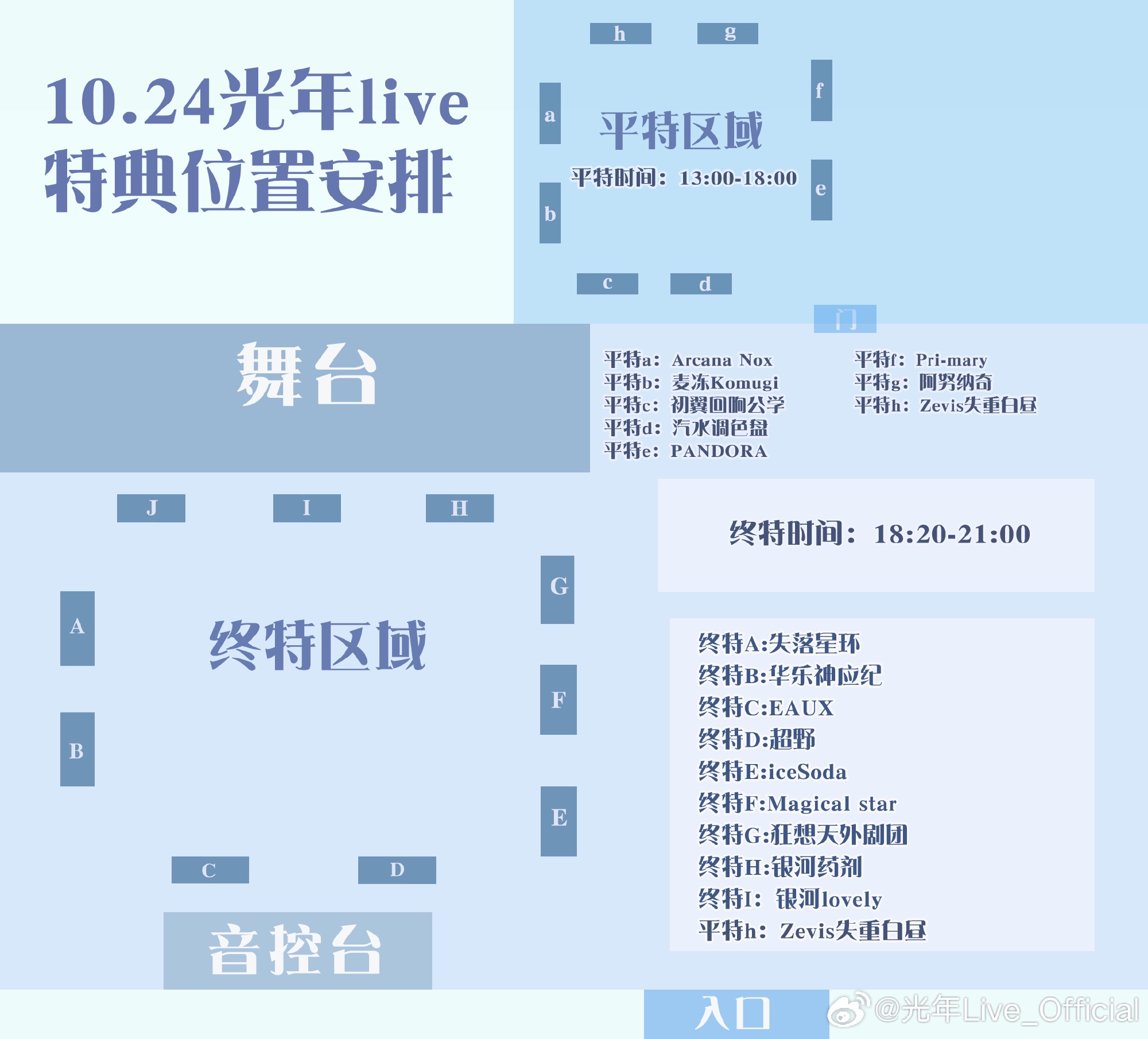 光年Idol Live Vol.14图片 3