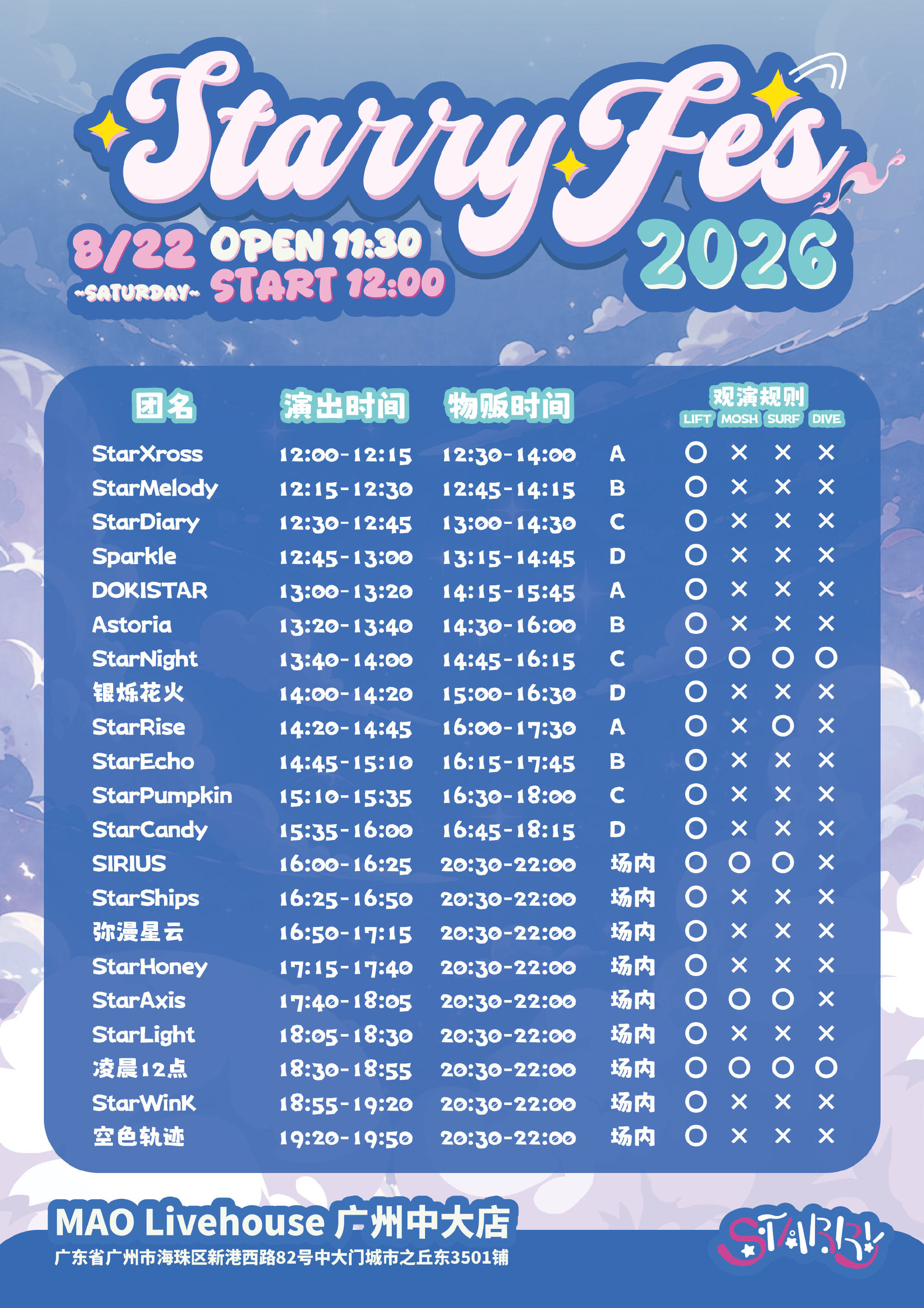 Starry Fes 2026 in GuangZhou图片 2
