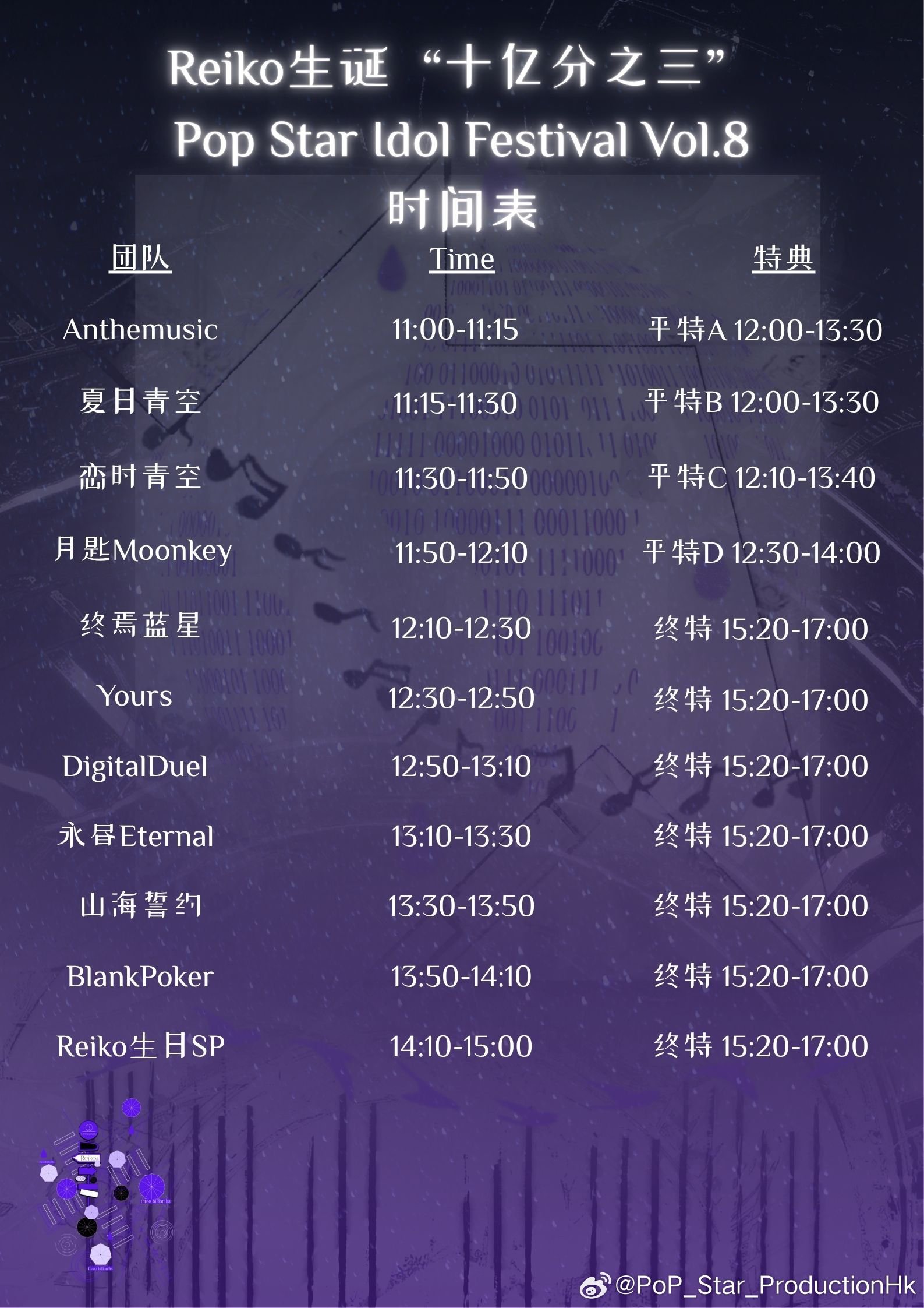 PoP Star Idol Festival Vol.8 ~ Reiko「十亿分之三」生诞图片 2