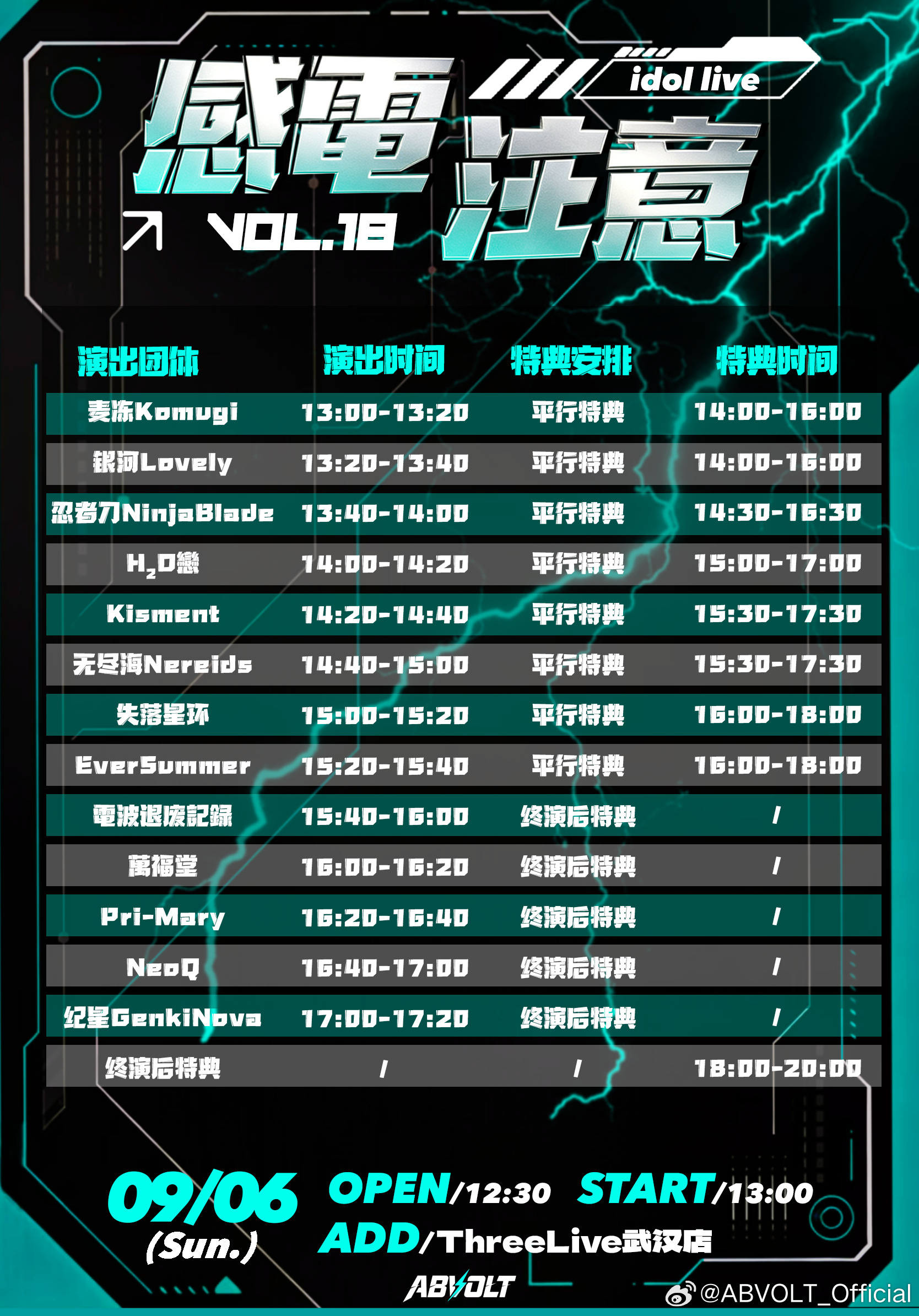 感電注意 IDOL LIVE Vol.18图片 2